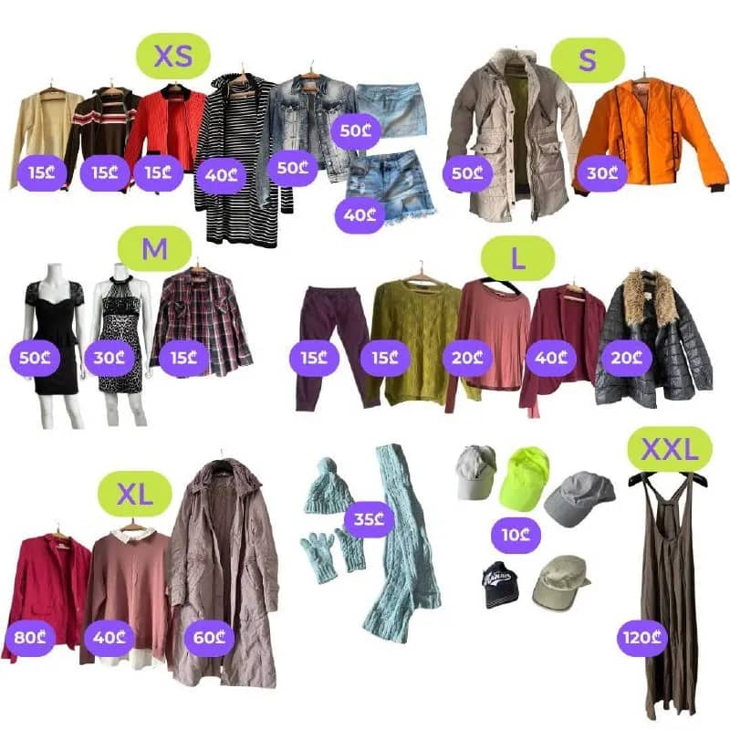XS, S, M, L, XL, XXL) и детская (куртки, комбинезоны, полукомбинезоны Zingaro, Blumarine, Huppa, Rei — Батуми