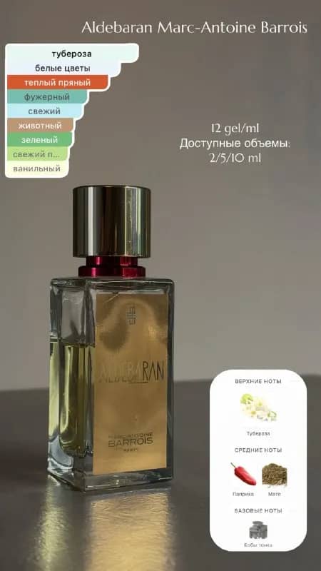 2, 5, 10 мл — Тбилиси