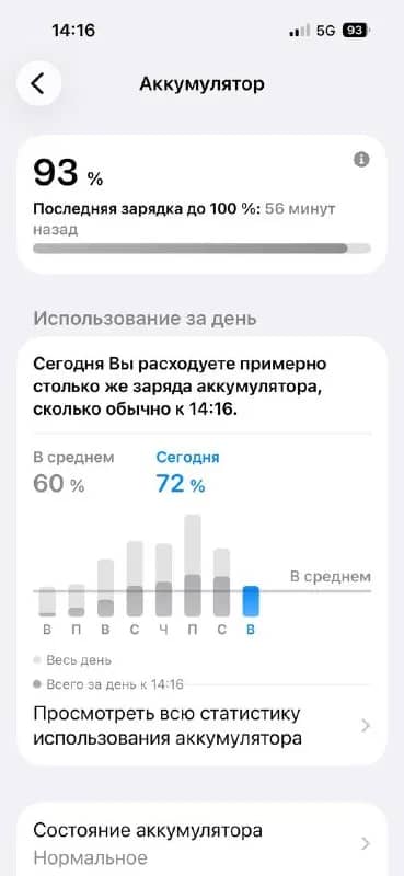 15, после ремонта платы, немного греется при активном использовании, нфс не работает, остальное — в — Тбилиси — 550 ₾