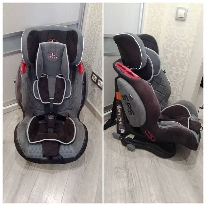 ForKiddy Primary (пр-во Польша): — Минск — 180 Br