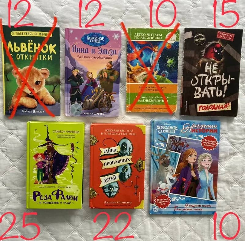 Детские (подростковые) книги — Батуми