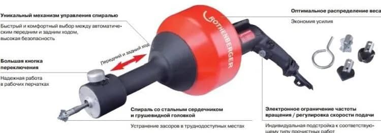 Без названия — Тбилиси