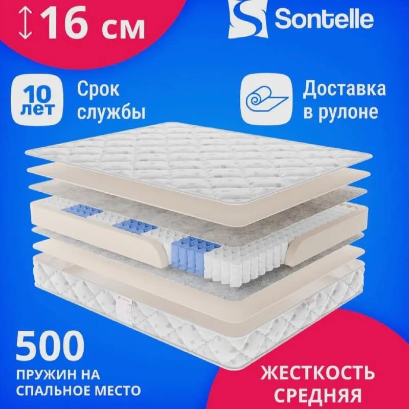 1000 лари вместе — Тбилиси — 1000 ₾