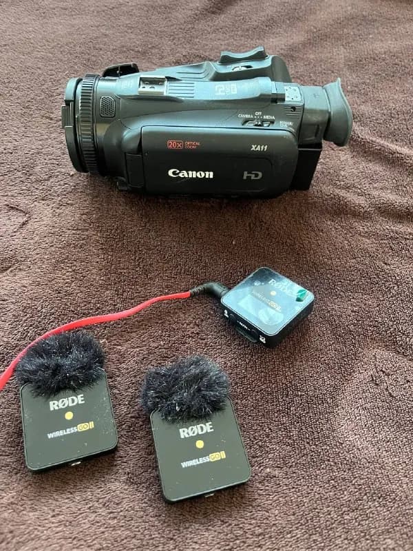 Canon XA11. — Батуми