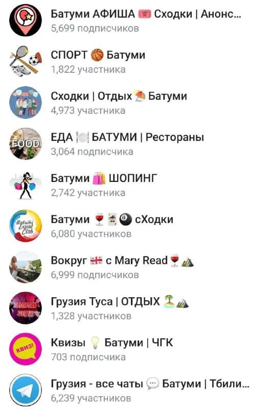 11 самых полезных Telegram чатов по досугу в Батуми! 🎳 — Батуми