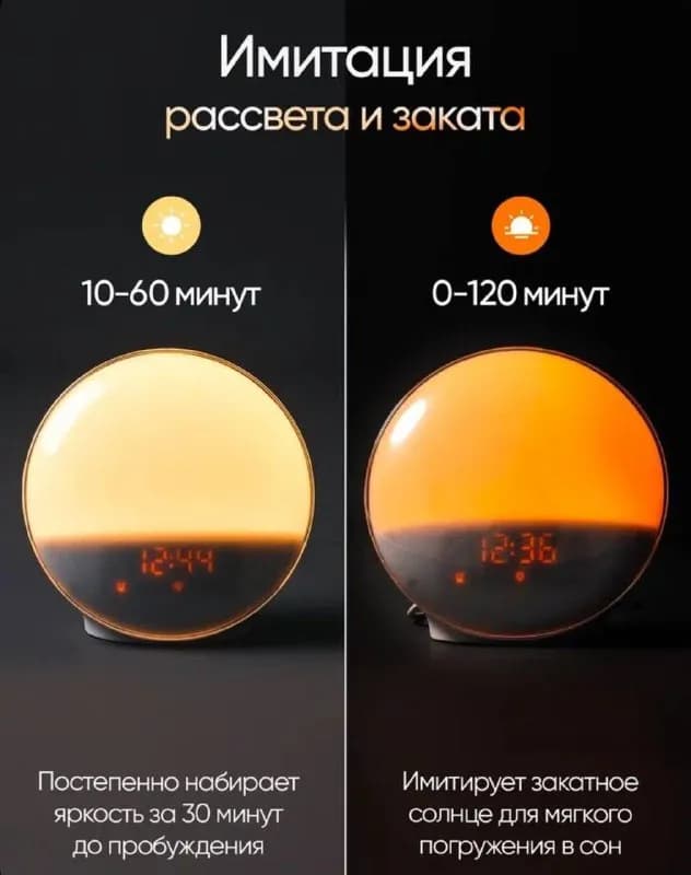 Amazon (аля Philipps Wake-up Light) 💡 — Тбилиси — 8 060 ₾