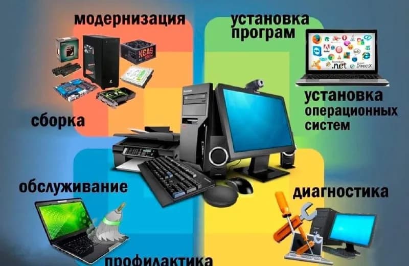 Windows, установка программного обеспечения. — Батуми