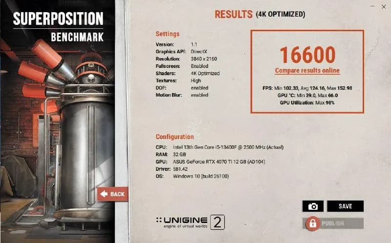 Asus TUF RTX 4070Ti 12G — Тбилиси — 2 000 ₾