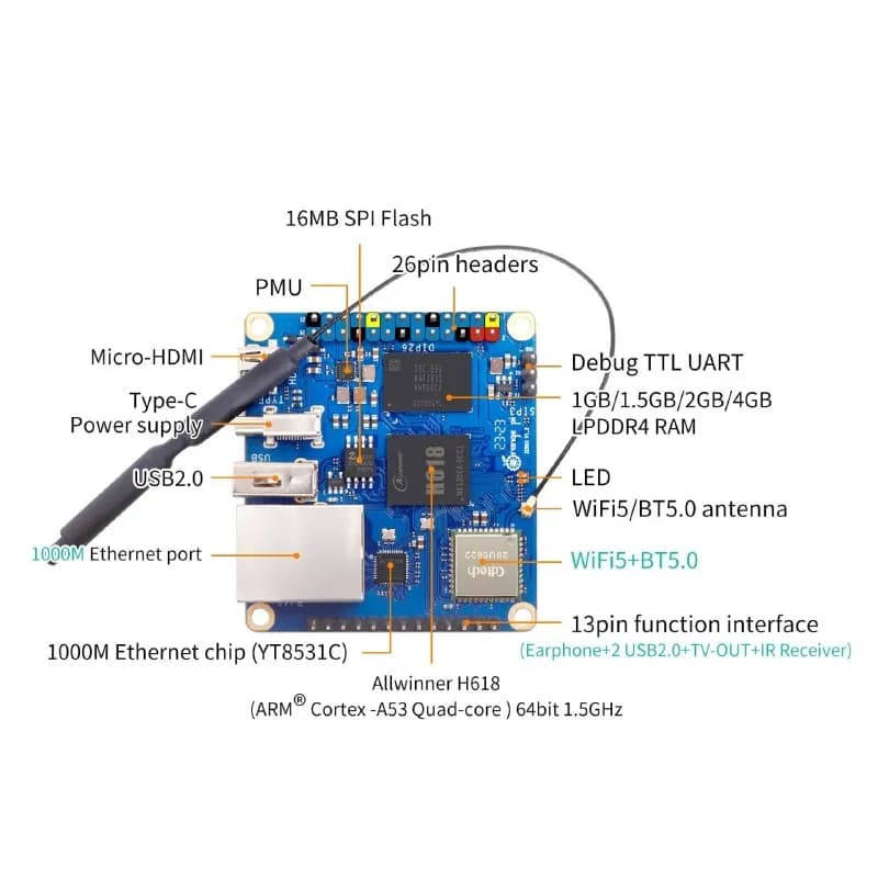 Orange Pi Zero 3 4GB с аксессурами: радиаторный корпус (heatsink case), плата расширения с 2×USB и а — Батуми — 300 270 ₾
