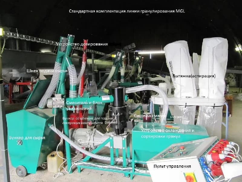 MGL 200/400/600/800/1000 — Тбилиси