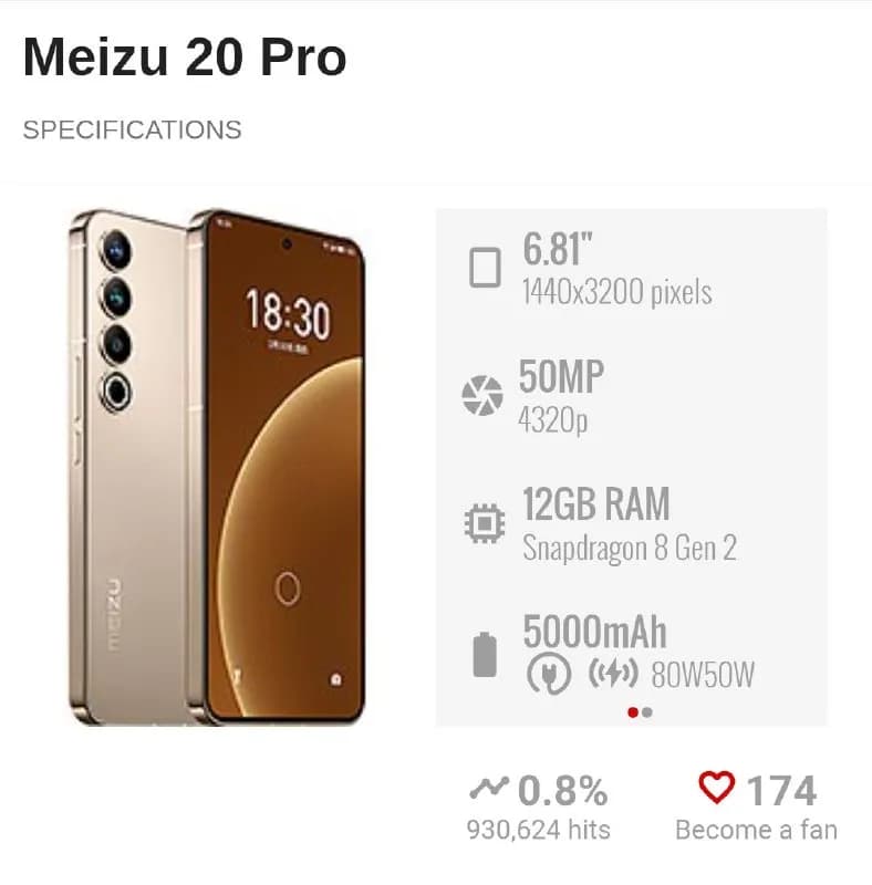 Meizu 20 Pro 5G 12Gb/256Gb სასაჩუქრე გაუხსნელი!!! — Батуми