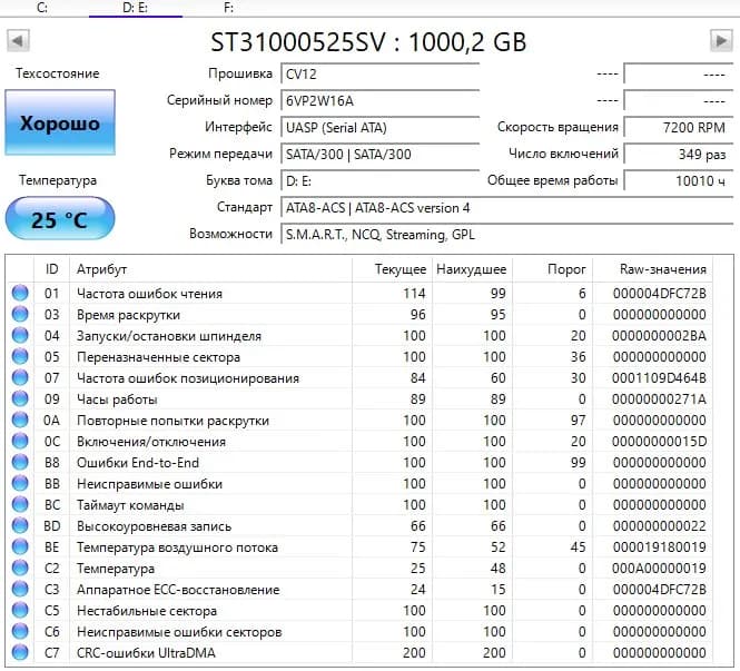 1tb — Батуми — 140 ₾