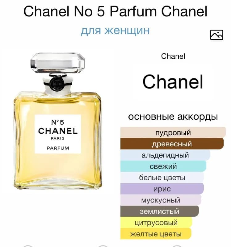 Chanel N°5 Eau de Parfum 35 ml — Батуми — 230 ₾