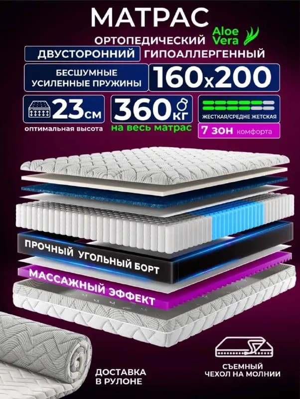 160*200, 700 лар — Батуми — 201 ₾