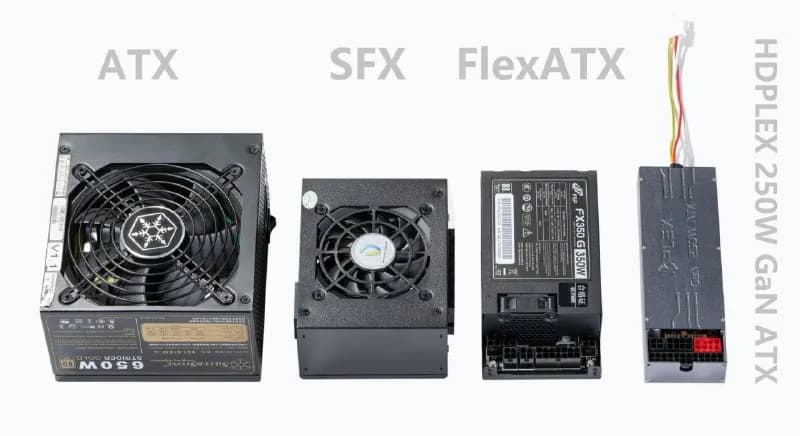 HDPLEX 250W GaN AIO ATX — ультракомпактный полностью пассивный блок питания для SFF/mini‑ITX ПК. — Батуми — 330 ₾