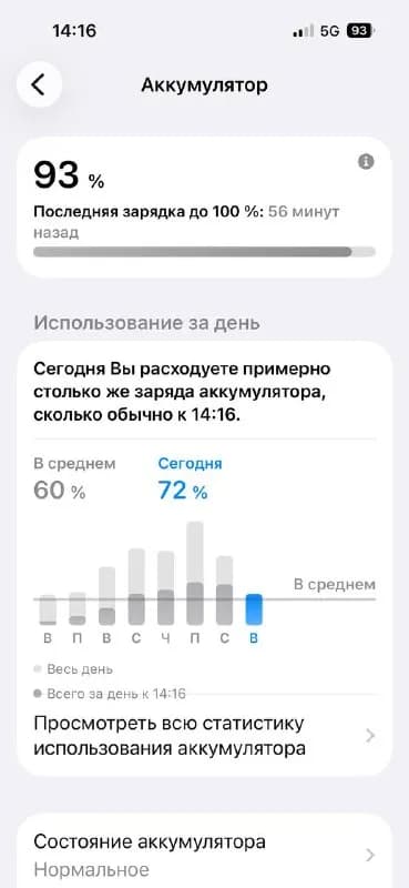 15, после ремонта платы, немного греется при активном использовании, нфс не работает, остальное — в — Тбилиси — 550 ₾