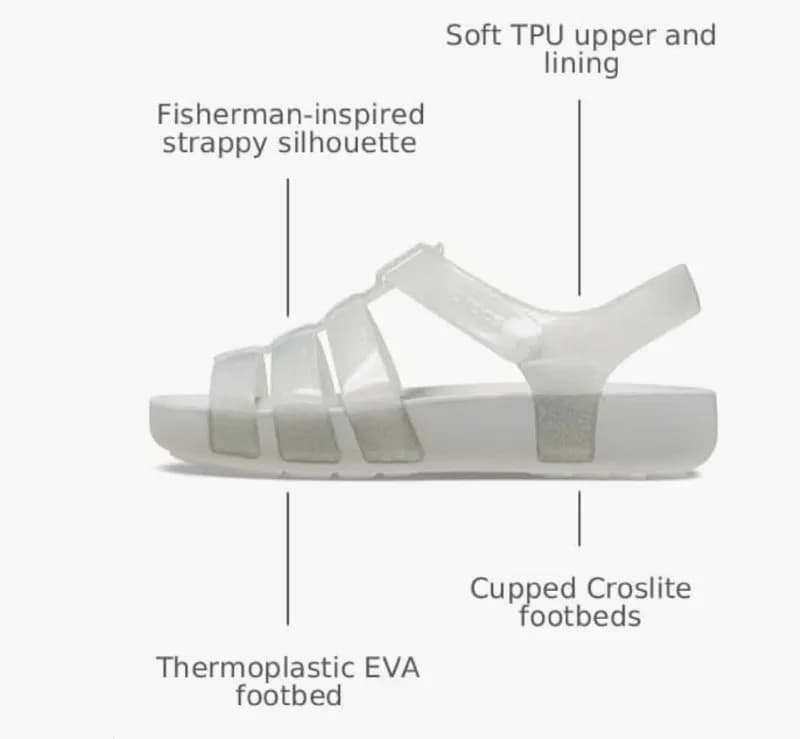 Crocs C12 (примерно EU 29–30, стелька около 18 см)— те самые, на которые смотришь и жалеешь, что не — Батуми — 11 585 ₾