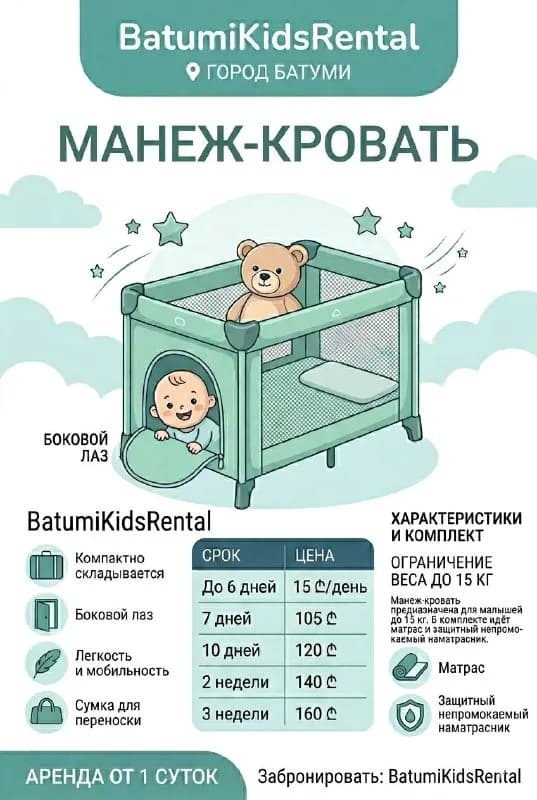 100 лари — Батуми — 100 ₾