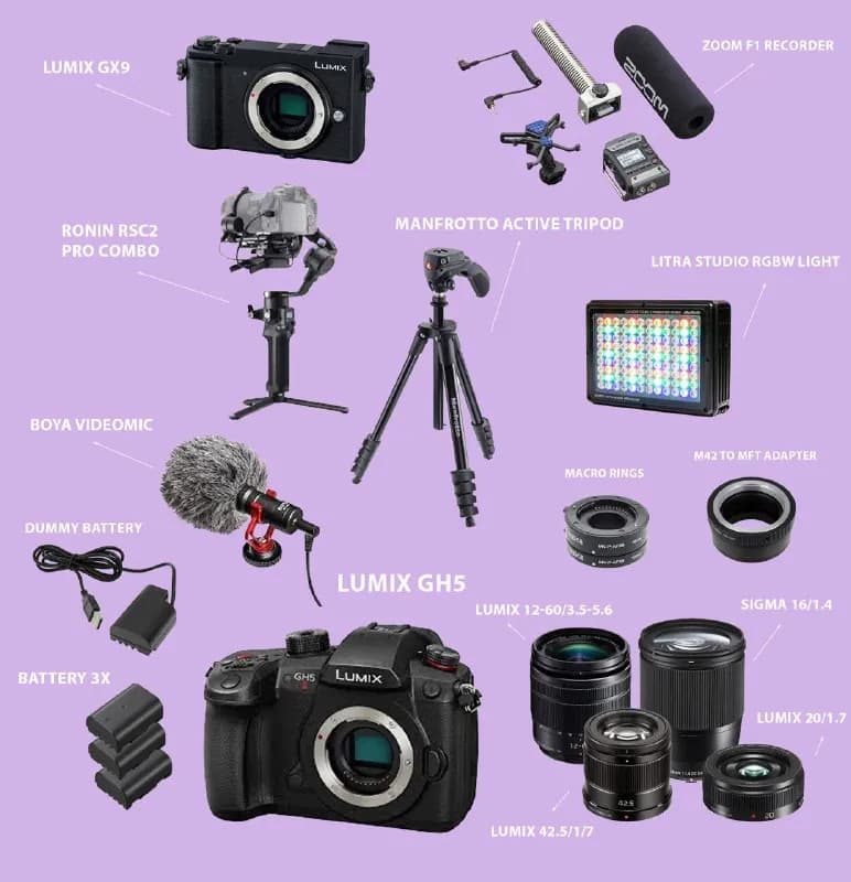Lumix GH5 (4K 60fps 10 bit video, c возможностью подключения функции съемки в V-Log). — Тбилиси
