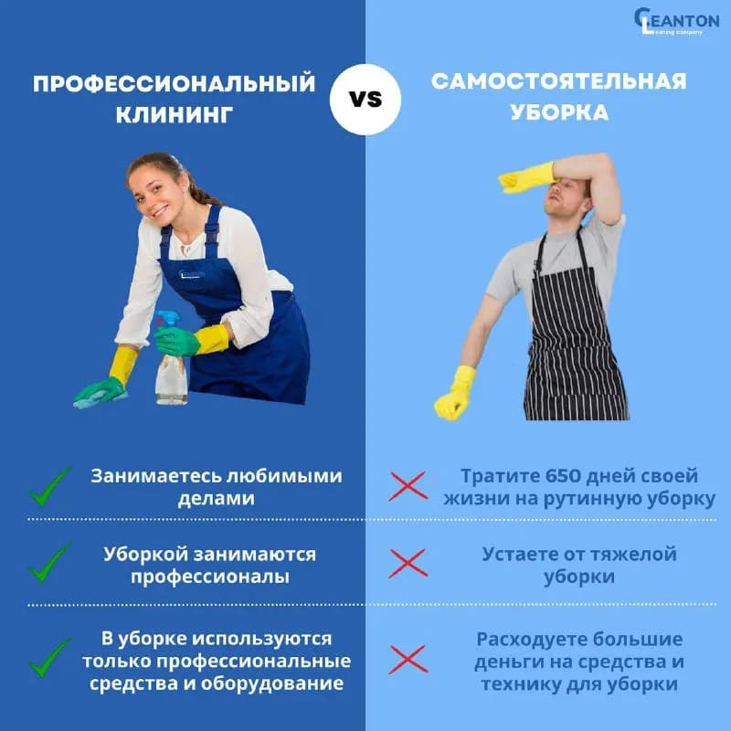 Cleanton» — готовы подарить Вам свободное время✨ — Тбилиси
