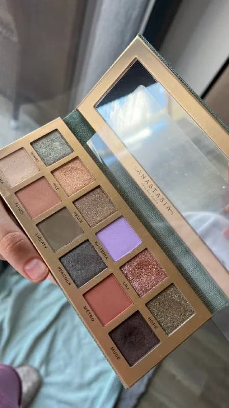 Палетка Anastasia Beverly Hills оригинал — Тбилиси — 100 ₾