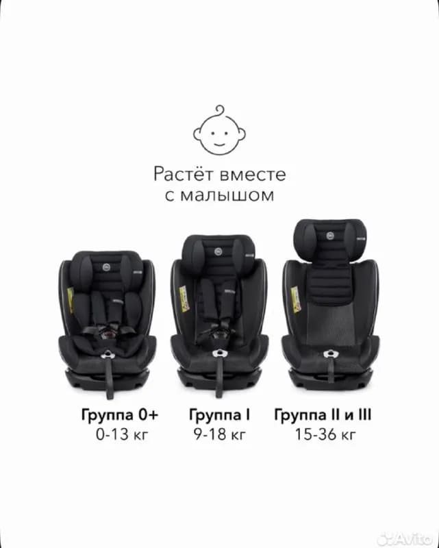 Happy Baby. Группы от 0+ до группы III. В хорошем состоянии. 130 лари — Батуми — 130 ₾