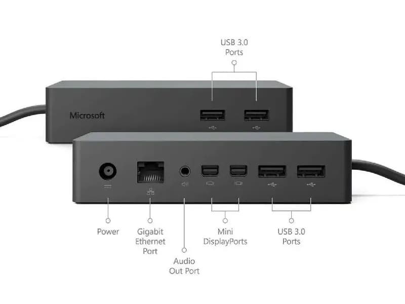 Surface dock 200gel — Тбилиси — 200 ₾