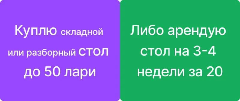 50 лари — Тбилиси — 50 ₾