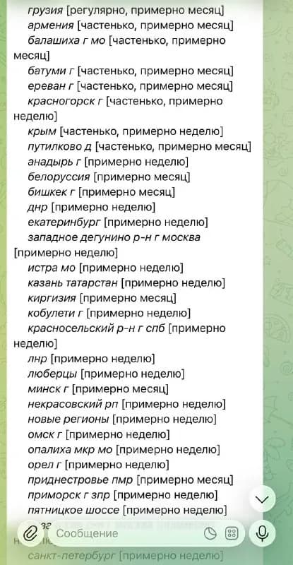 Без названия — Батуми