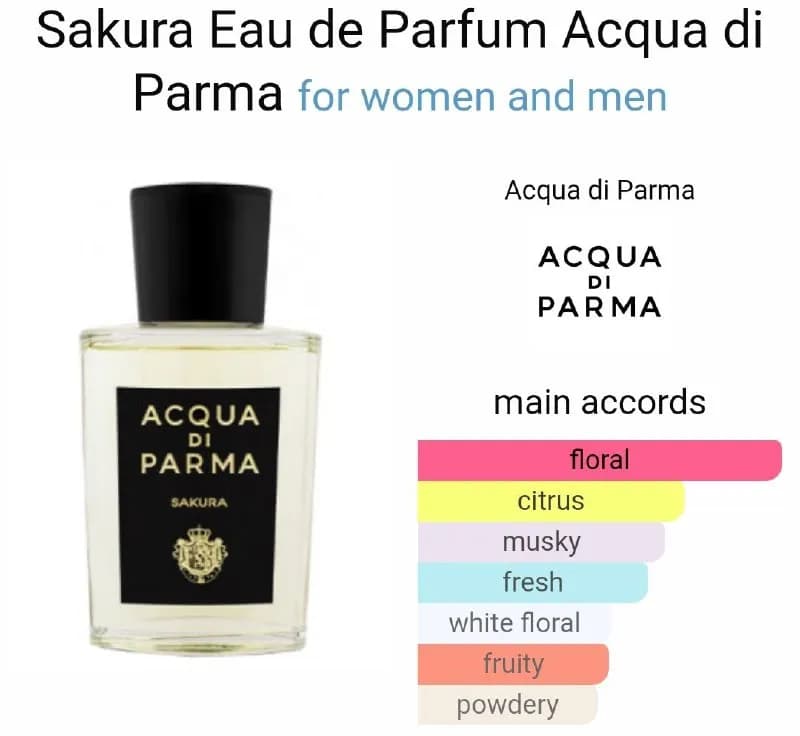 Acqua di Parma. 97ml — Тбилиси — 200 ₾