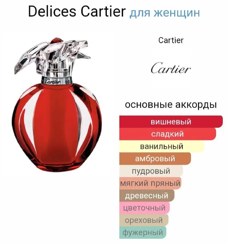 2/3 флакона, очень стойкие. 80 лари — Тбилиси — 80 ₾